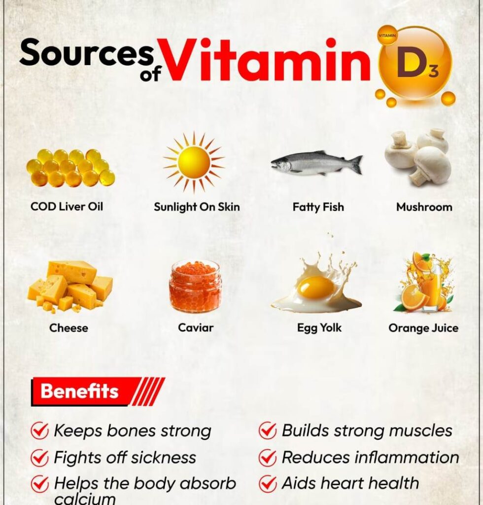 How to Deal with Vitamin B12 Deficiency