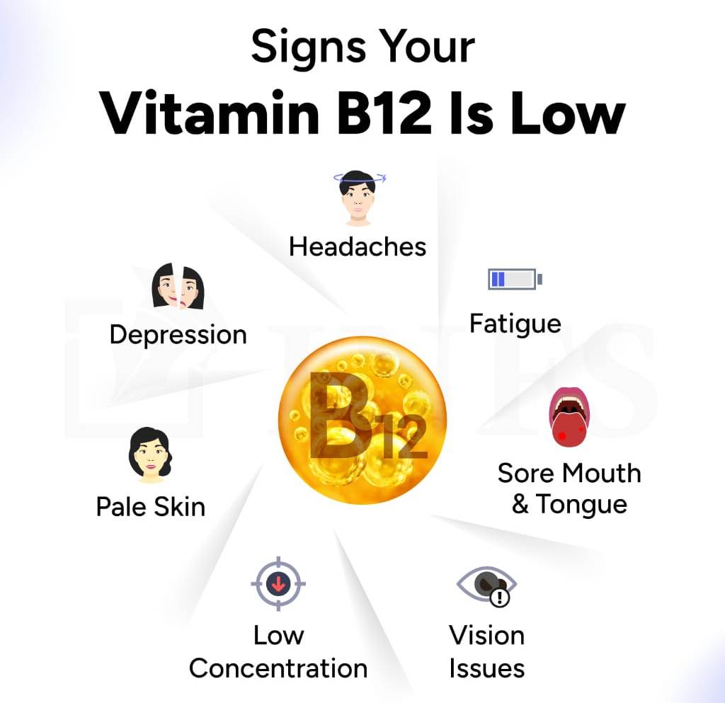 How to Deal with Vitamin B12 Deficiency